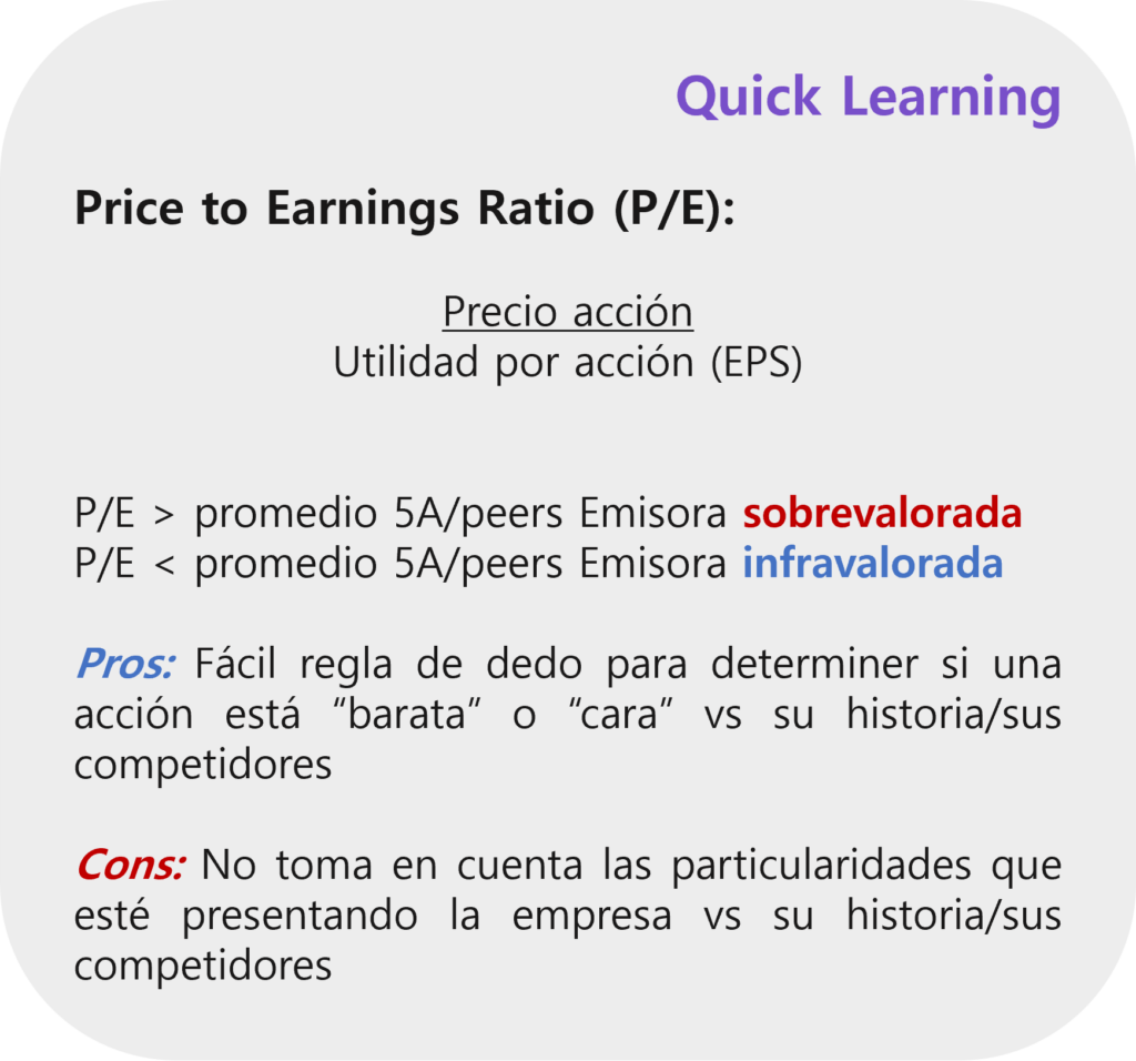 Conceptos financieros,Price to earnings ratio