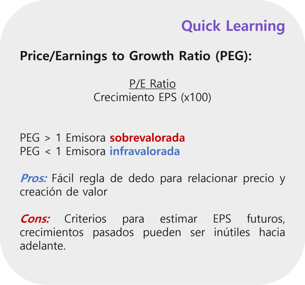 Conceptos financieros, PEG ratio