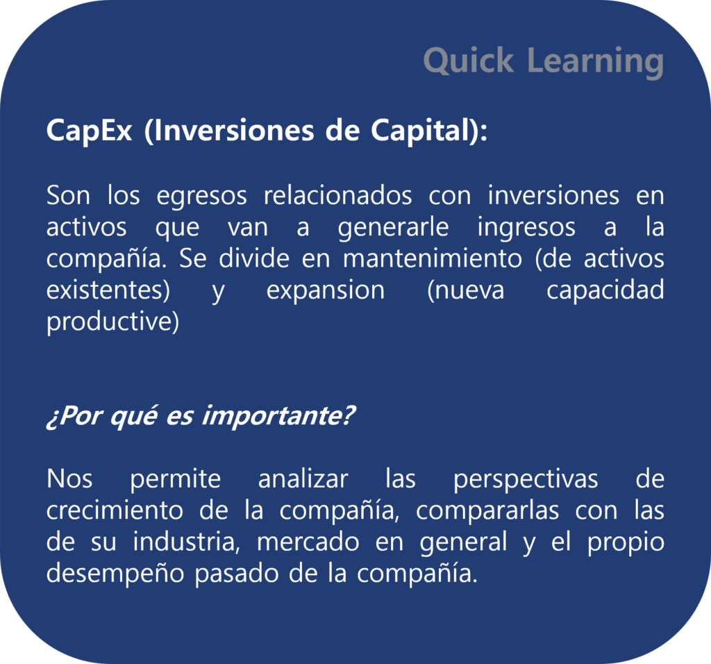 CapEx, capital expenditures, inversiones de capital