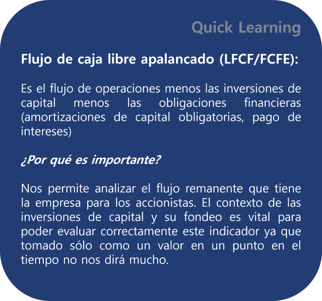 LFCF, flujo de caja libre apalancado, levered free cash flow