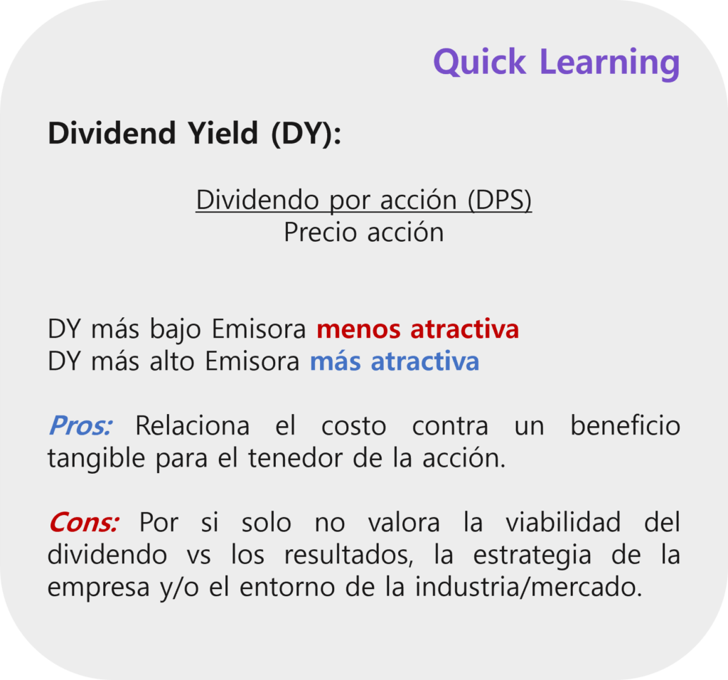 Dividend yield, ratios