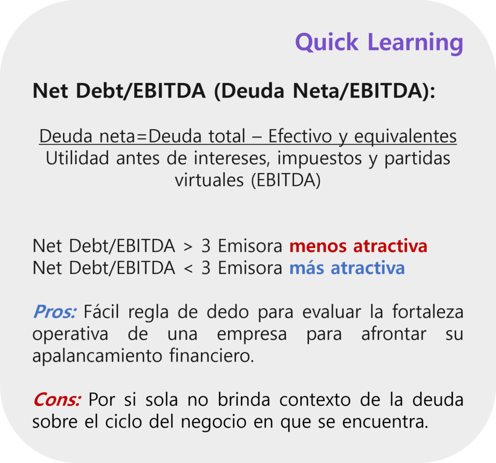 Deuda neta/EBITDA, Net Debt To EBITDA ratio, ratios financieros, múltiplos financieros