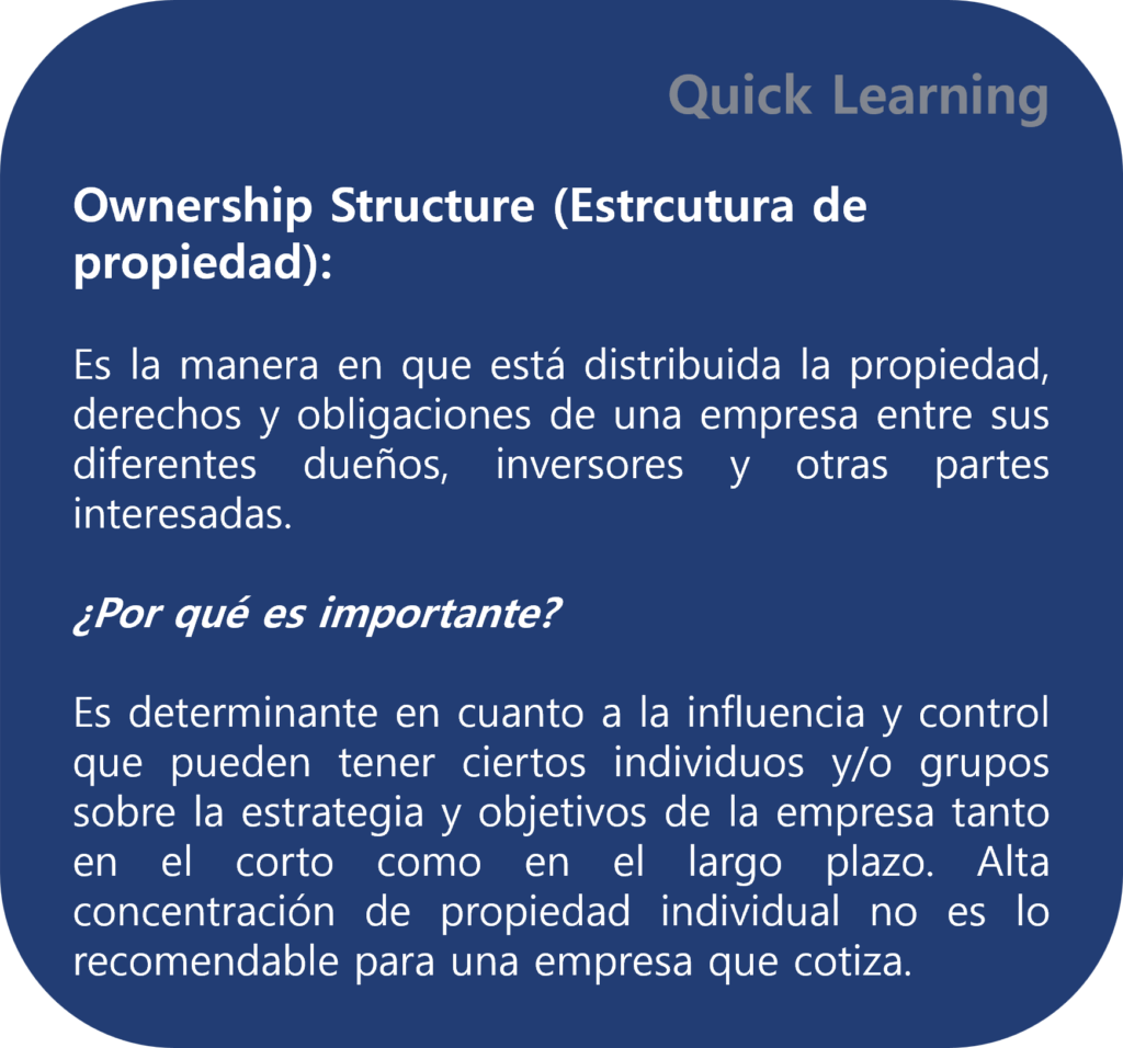 Ownership structure, estructura de capital, conceptos financieros
