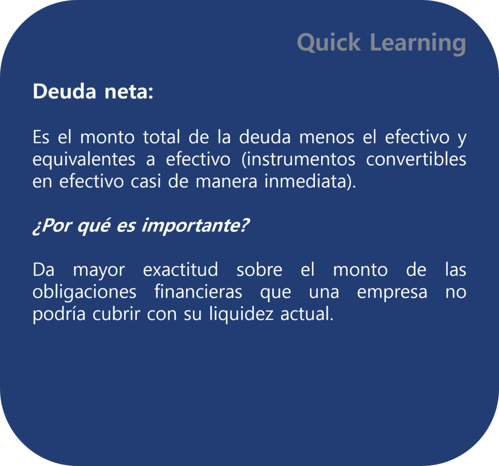Net Debt, deuda neta, conceptos financieros